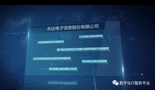 從“12306”幕后功臣到中小企業安全守護者 永達電子的轉型與堅守