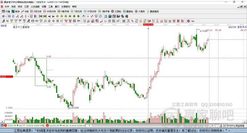 000725今日走勢(shì)分析 微跌0.24%，計(jì)算機(jī)軟硬件開發(fā)業(yè)務(wù)前景如何？